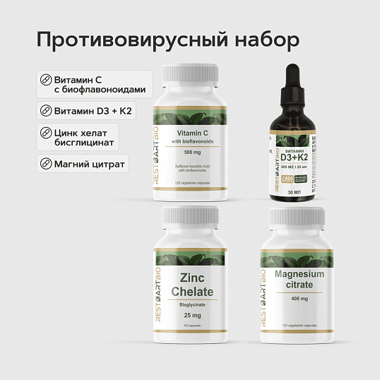 Противовирусный набор (4 добавки)